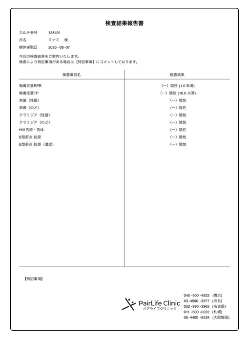 MINAMI(ﾐﾅﾐ) 8月性病検査陰性クリア
