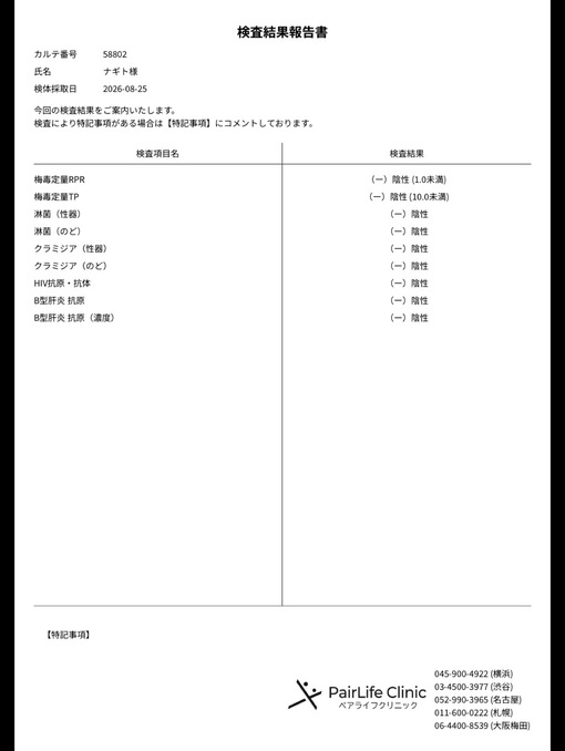 NAGITO(ﾅｷﾞﾄ) 検査クリア✨️＆今月の残り枠わずか