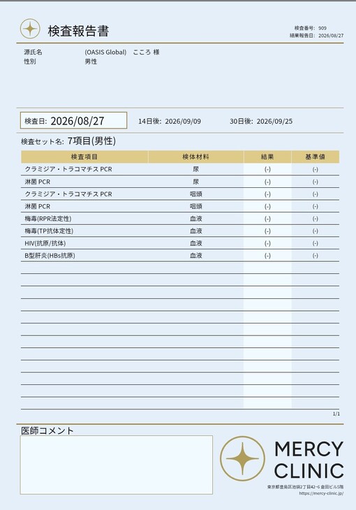 KOKORO 検査結果　陰性✨