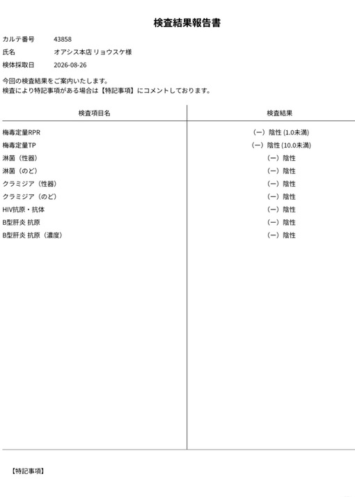 RYOSUKE(ﾘｮｳｽｹ) 【8月の性病検査結果】