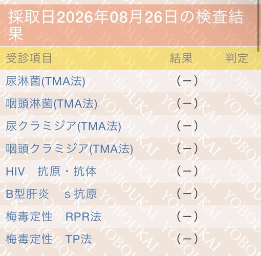SHO(ｼｮｳ) 夏の思い出は？