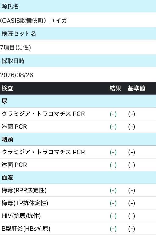 YUIGA(ﾕｲｶﾞ) 今月もご安全に…