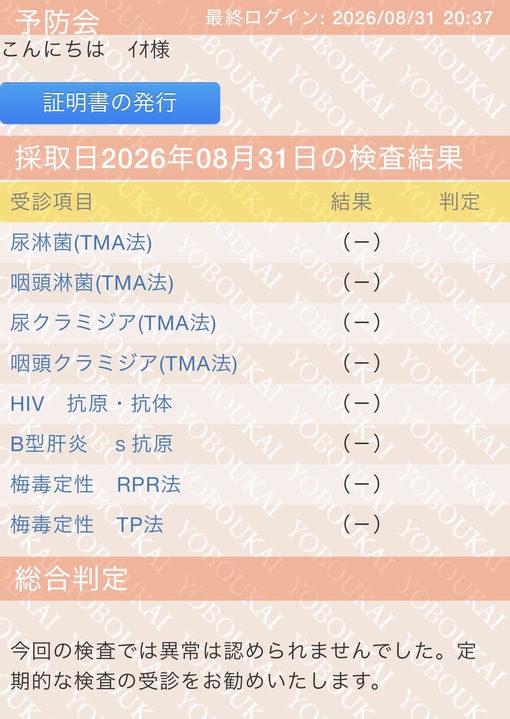 IO(ｲｵ) 9月度性病検査結果
