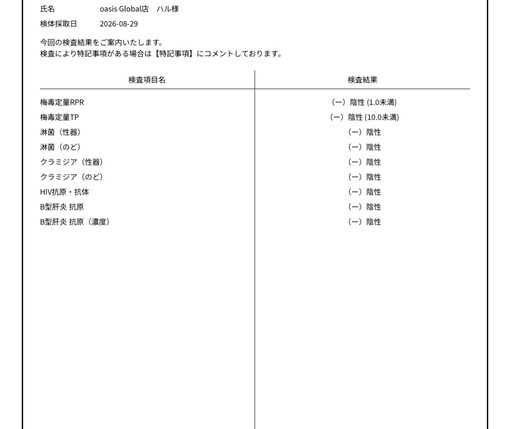 HARU 【9月前半】性病検査結果💡