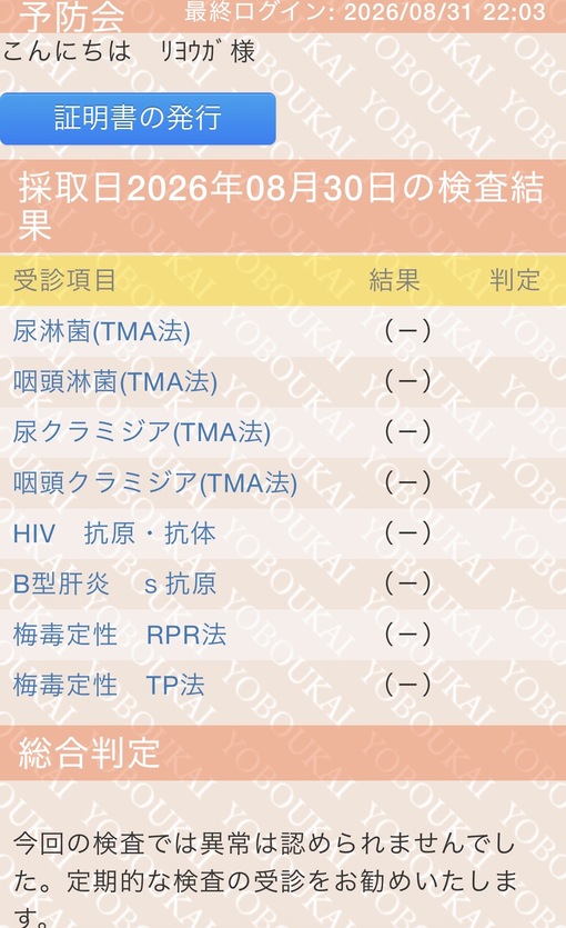 RYOGA(ﾘｮｳｶﾞ) 9月度性病検査報告