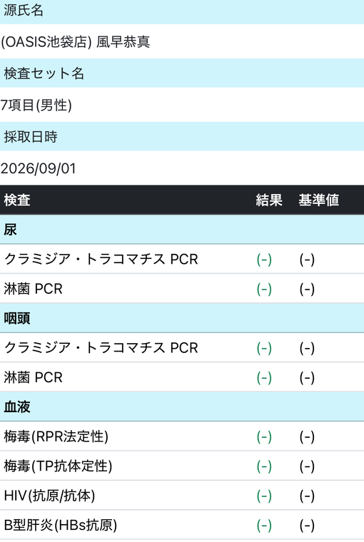 風早恭真(ｶｾﾞﾊﾔｷｮｳﾏ) 定期検査