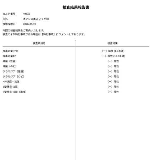 IKUYA(ｲｸﾔ) 元気です！！