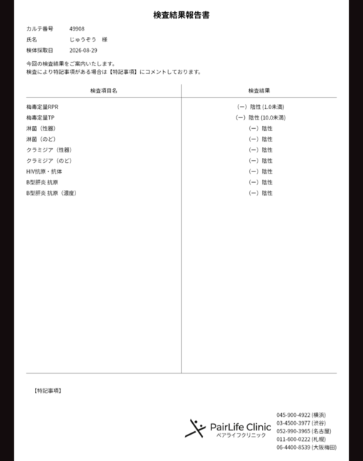 JYUZO(ｼﾞｭｳｿﾞｳ) 9月度定期検査