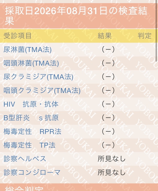 YUKI(ﾕｳｷ) 【ご報告】  9月度性病検査結果