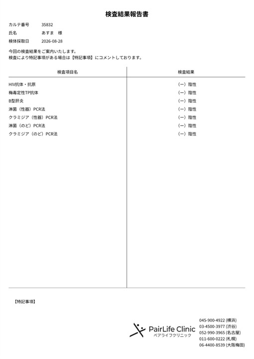 柊 アスマ 今月もオールクリアです✨