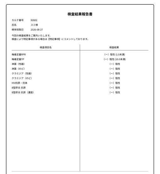 SUMI(ｽﾐ) ◎9月検査結果報告◎