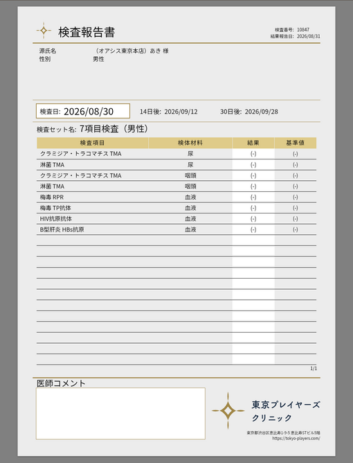 AKI(ｱｷ) 性病検査結果報告🌷🐩🎶