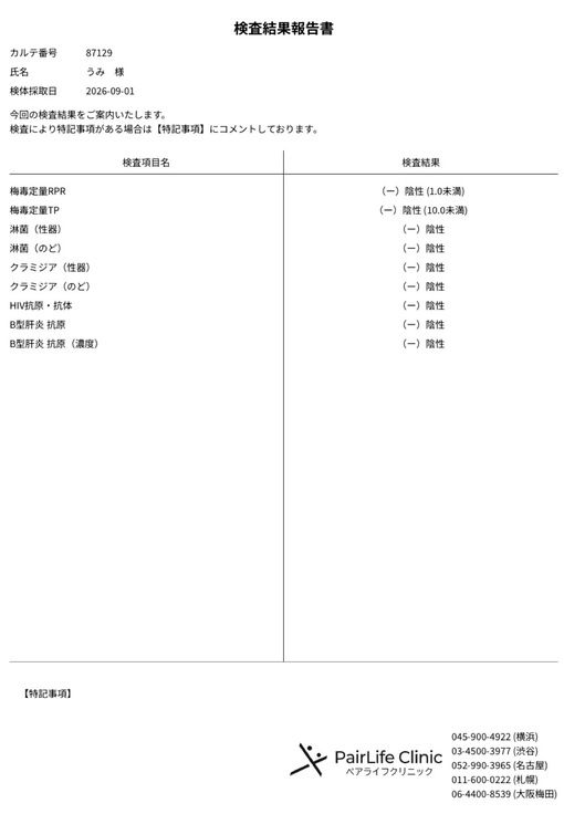 UMI(ｳﾐ) 性病検査結果報告