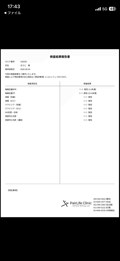 MASATO(ﾏｻﾄ) 性病検査結果報告