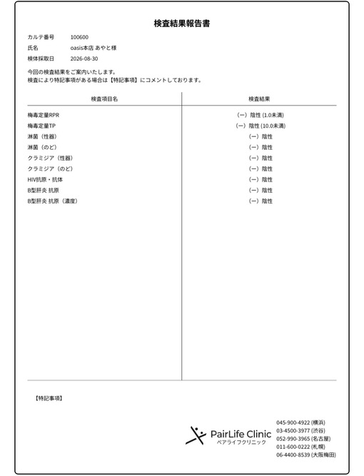 AYATO(ｱﾔﾄ) 8月末の検査結果