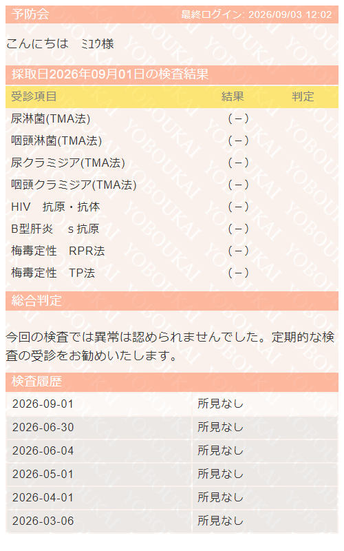 MIYU(ﾐﾕｳ) 性病検査報告