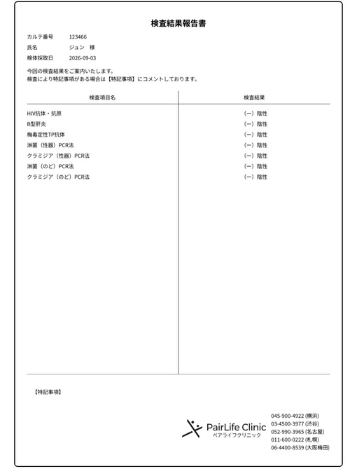 JUN(ｼﾞｭﾝ) 今月もオールクリアです✨