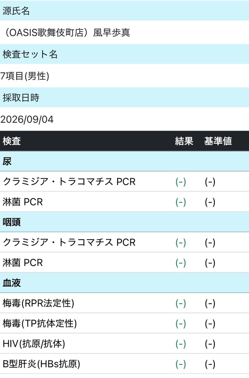 風早歩真(ｶｾﾞﾊﾔｱﾕﾏ) 性病検査