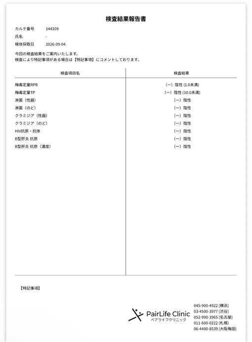 SORA(ｿﾗ) 9月度定期検診