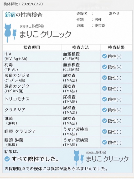 AYASE(ｱﾔｾ) 今月も異常無し○