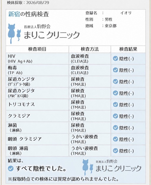 IORI（ｲｵﾘ） 8月検査結果