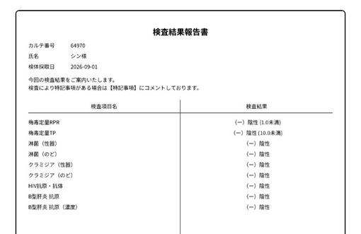 SHIN(ｼﾝ) 今月もよろしくお願いします😉
