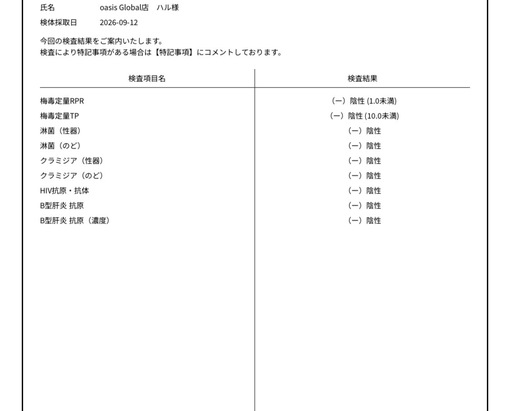 HARU 【9月後半】性病検査結果💡