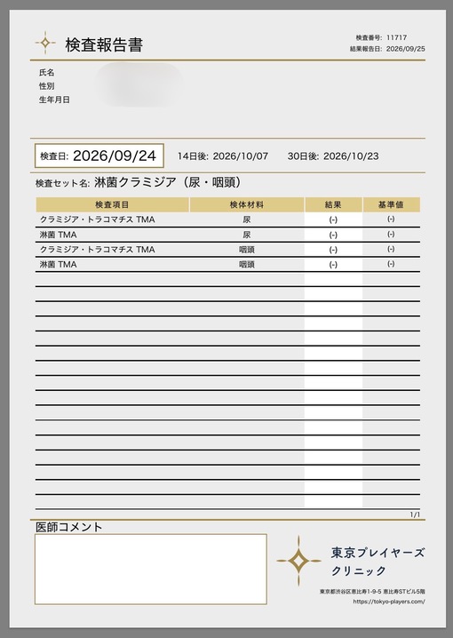 MIDORI Sakura STI Retest Results [3rd in September]