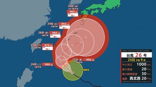 UKYO 台風🌀
