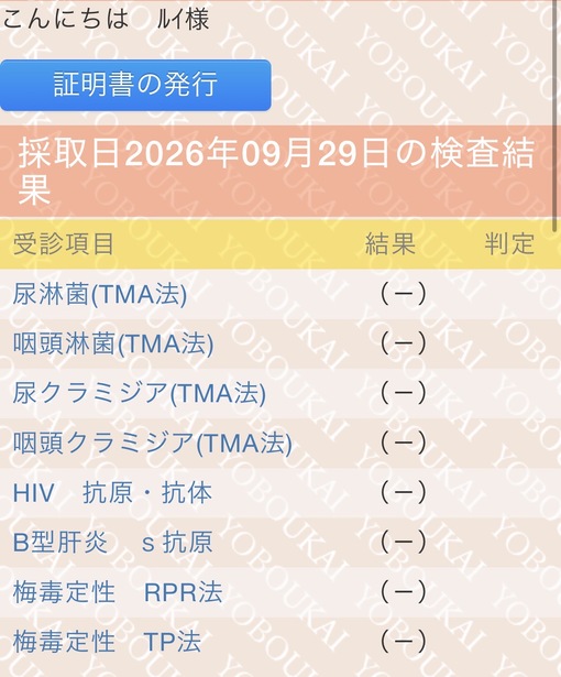 RUI（ﾙｲ） 性病検査結果🙆‍♀️