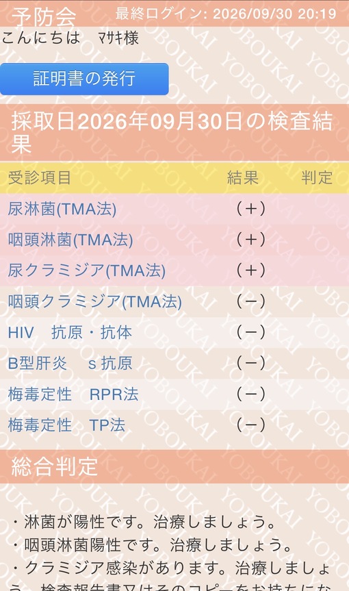 MASAKI(ﾏｻｷ) 性病検査結果