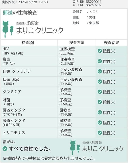 HIROYA（ﾋﾛﾔ） 検査結果