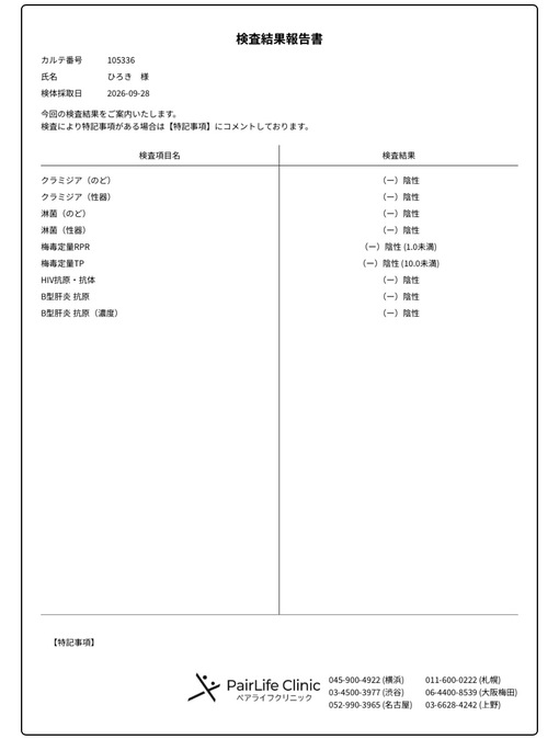 HIROKI(ﾋﾛｷ) 今月もクリアです✨