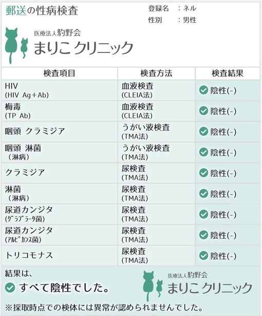 NERU（ﾈﾙ） 検査結果のご報告