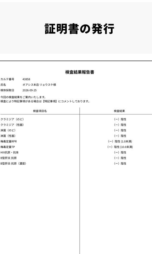 RYOSUKE(ﾘｮｳｽｹ) 【9月の性病検査結果】