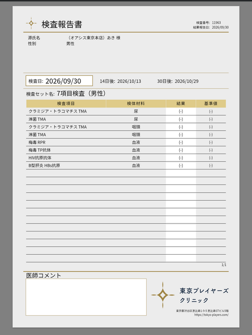 AKI(ｱｷ) 性病検査実施報告🌷🐩🎶
