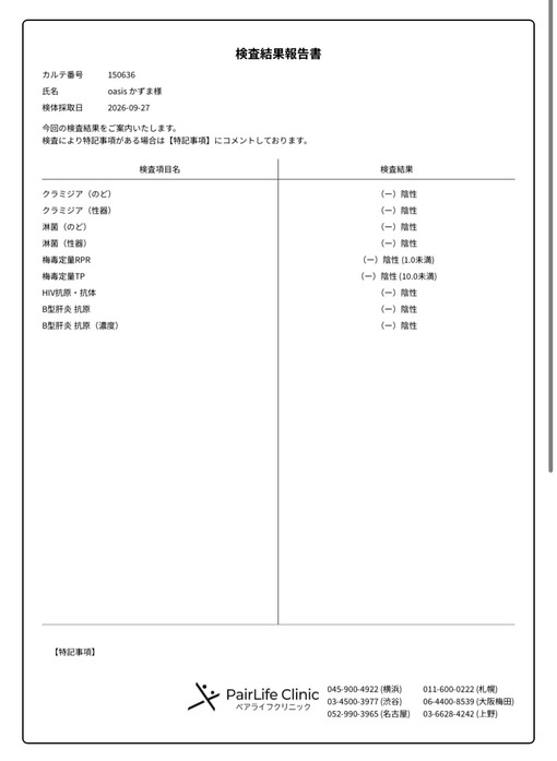 KADUMA(ｶﾂﾞﾏ) 検査結果🙆‍♀️でした！