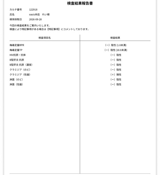 REI(ﾚｲ) 性病検査結果について