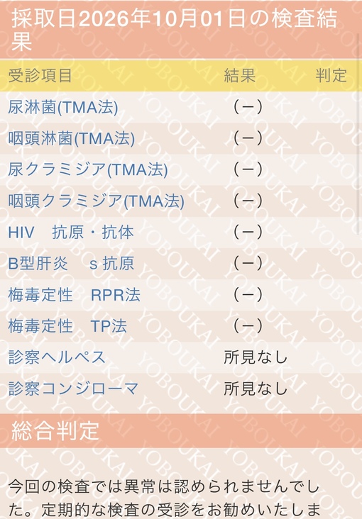 YUKI(ﾕｳｷ) 【ご報告】10月度性病検査結果