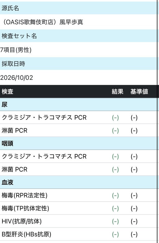 風早歩真(ｶｾﾞﾊﾔｱﾕﾏ) 性病検査