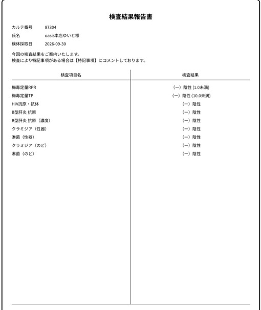 YUITO(ﾕｲﾄ) 性病検査結果
