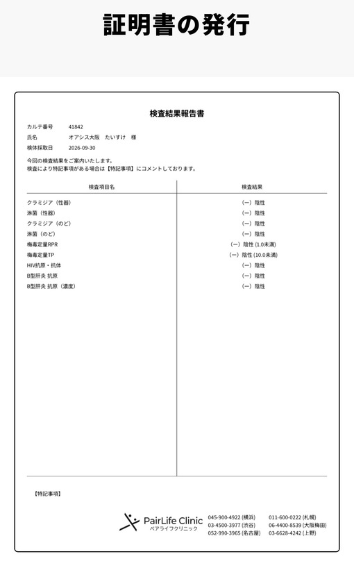 TAISUKE(ﾀｲｽｹ) 今月も性病検査クリアです✨️