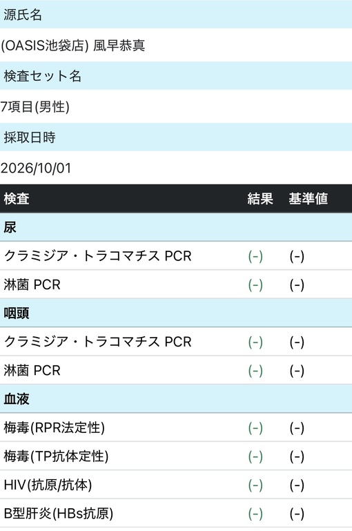 風早恭真(ｶｾﾞﾊﾔｷｮｳﾏ) 定期検査