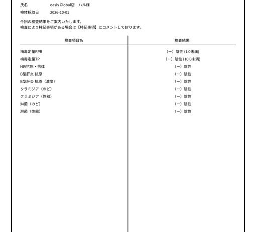 HARU 【10月前半】性病検査結果💡