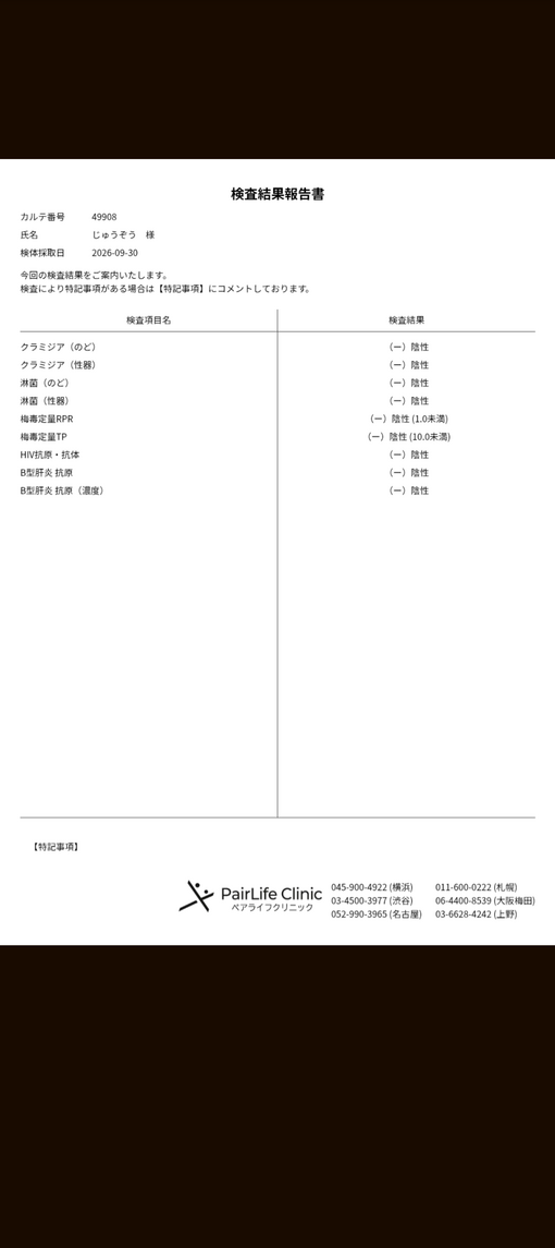 JYUZO(ｼﾞｭｳｿﾞｳ) 10月度定期検査