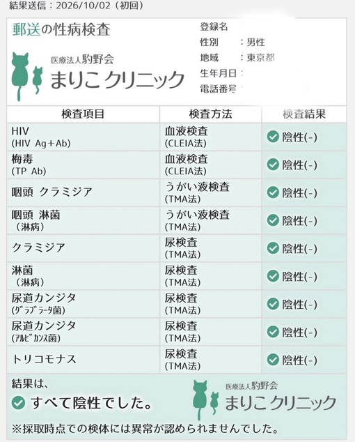 YURA（ﾕﾗ） 結果