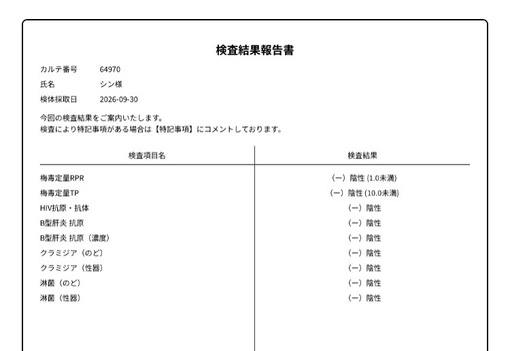 SHIN(ｼﾝ) 今月もよろしくお願いします😌