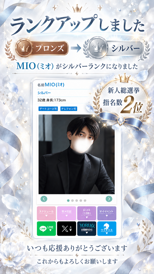 MIO(ﾐｵ) ランクアップしました。
