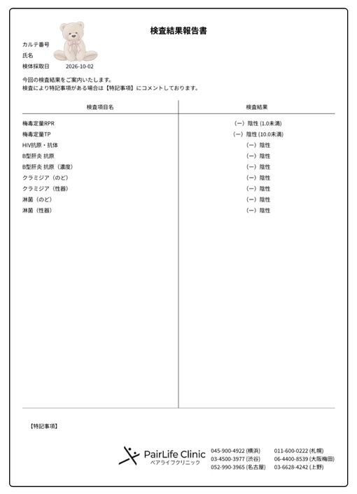 TOA(ﾄｱ) 性病検査結果報告書について