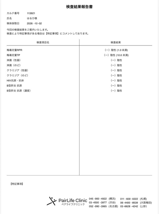 HARUHI(ﾊﾙﾋ) 性病検査結果